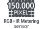 Senzor RGB de 150.000 de pixeli+măsurare IR